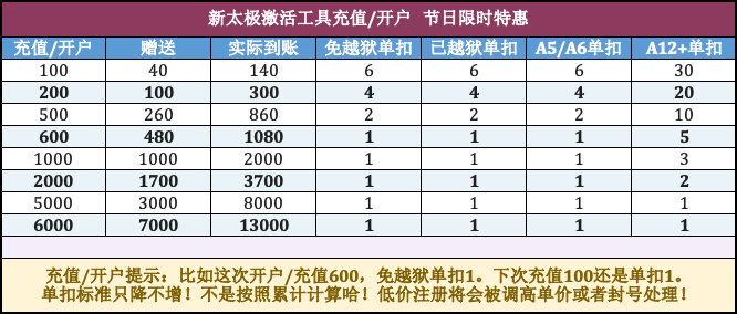 QQ图片20260430141239