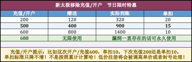 QQ图片20260430141246